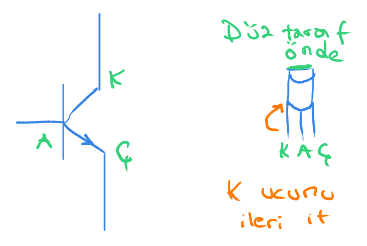 Transistörü deneme kartına takma