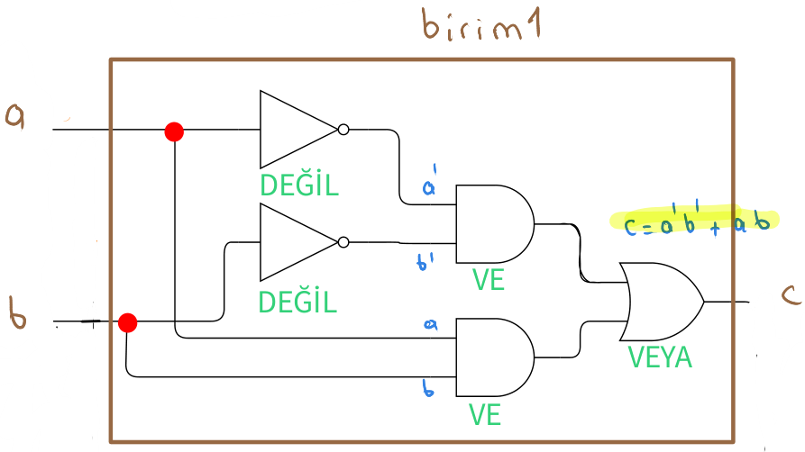 Birim 1