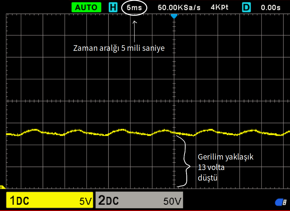 Gerim sınırlayıcı