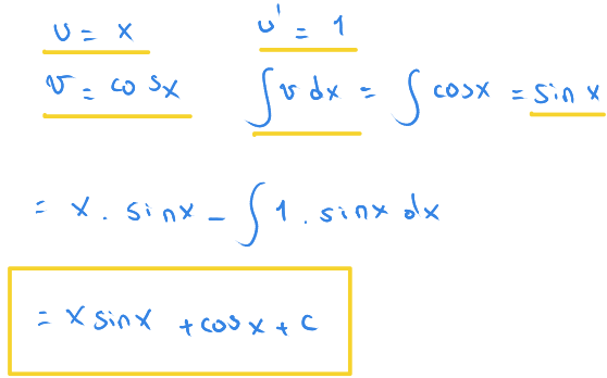 Kısmi integral