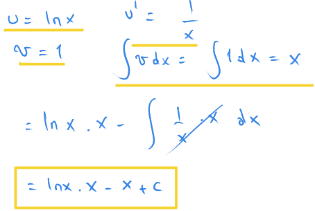 Kısmi integral