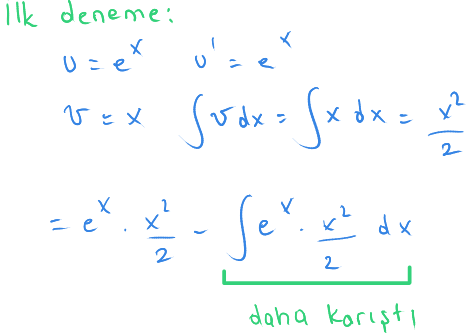 Kısmi integral