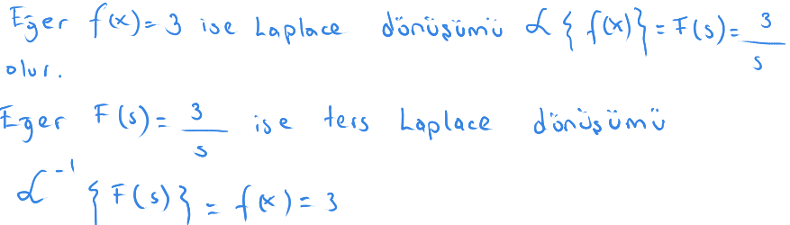 Laplace dönüşümü